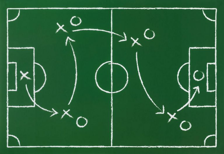 Basic Soccer Drills: Practice Soccer Set Piece Formations
